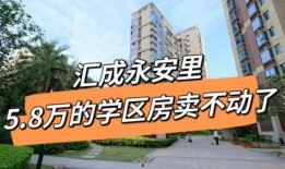 福州楼盘爆料事件最新,揭秘最新楼盘内幕与购房者权益关注